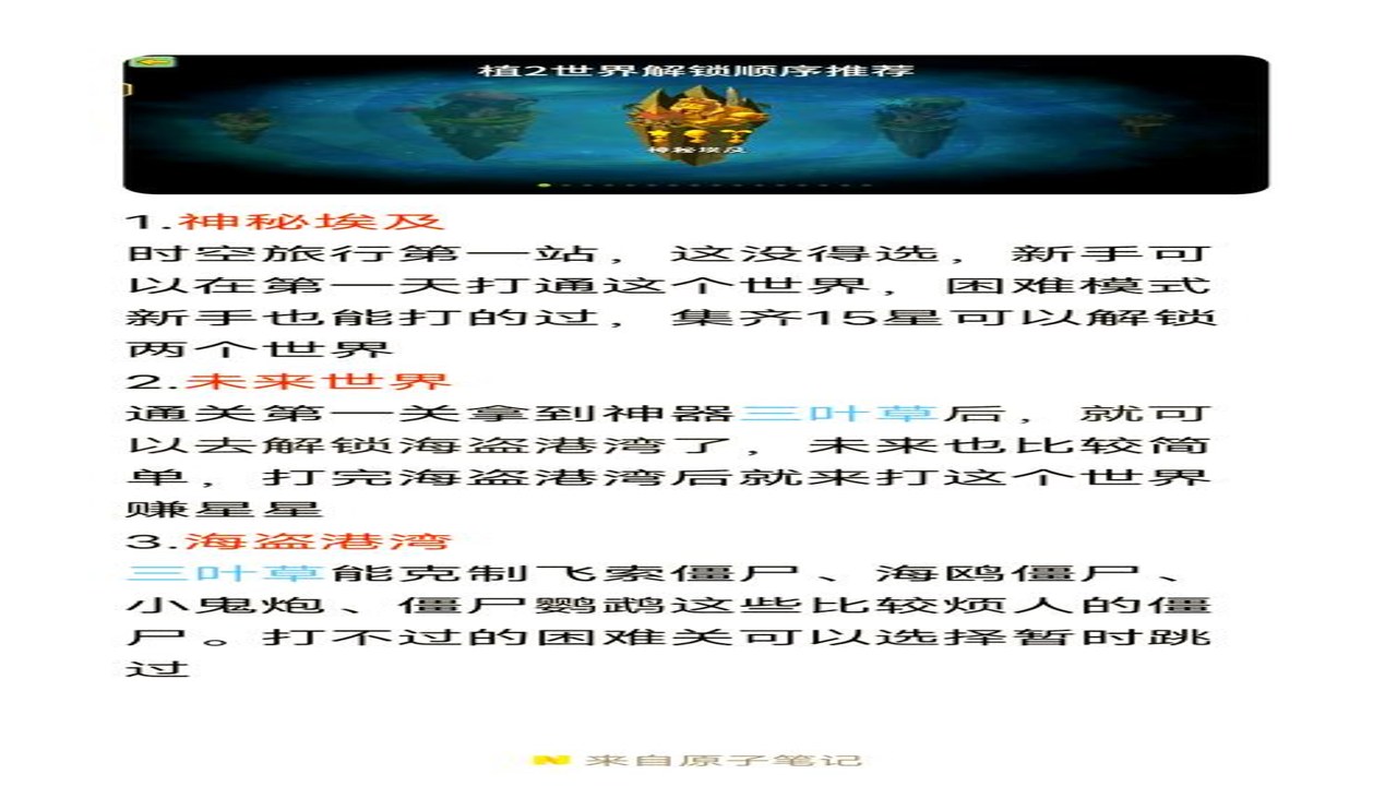 ֲ���ս��ʬGE���ֻ������ֹ���ͼʾ