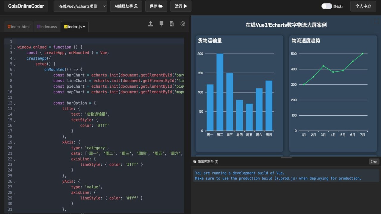 Code Blocks 24.04中文完整版 代码编辑区与运行结果展示