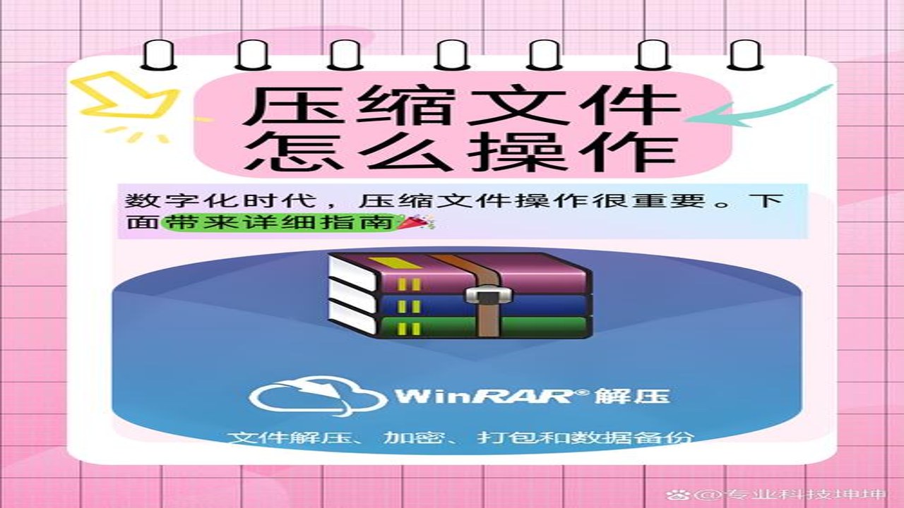 解压缩Unizpper文件管理加密与特殊格式处理
