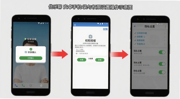 优乐聊安卓手机安装与权限设置操作示意图,画面展示手机屏幕分步操作界面,包含安装确认弹窗、权限授权页面与隐私设置开关,背景简洁浅灰,突出操作引导箭头