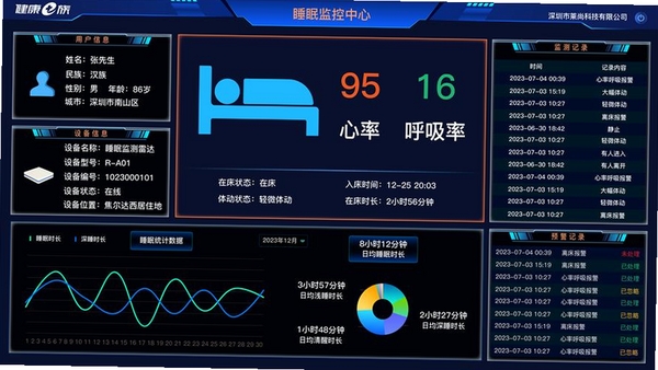 睡眠监测运行截图