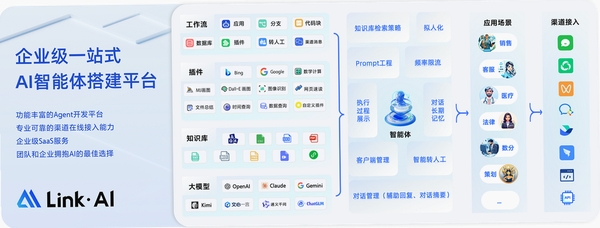 Link Mesh运行截图