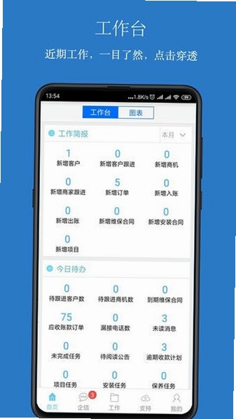 傲融CRM运行截图