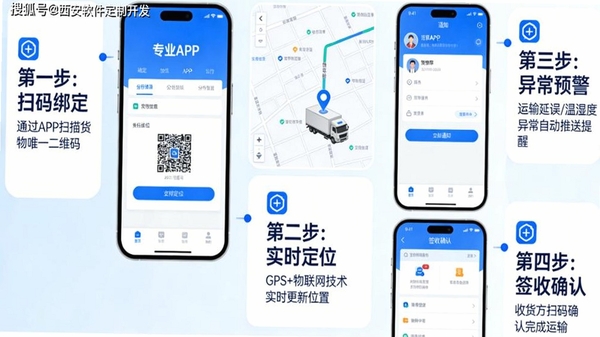 明思为智能运维监测系统 APP 使用教程