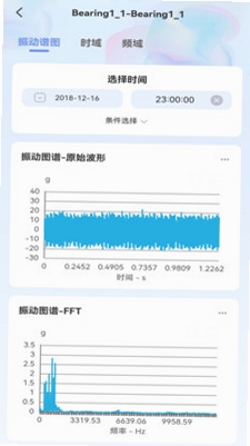 明思为智能运维监测系统运行截图