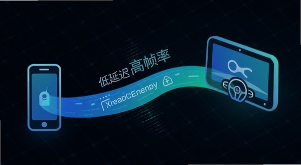 抽象的数据流可视化插画,画面中一条流畅的光带从手机图标延伸至车机屏幕图标,光带上标注低延迟高帧率字样,背景为深色科技网格,光带呈蓝绿色渐变,整体风格简洁现代,突出传输速度与稳定性