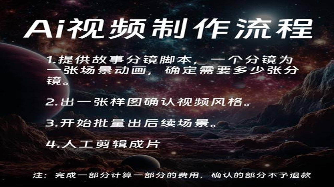 全免AI制作视频app官方正版使用步骤