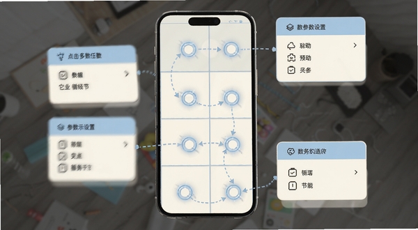 奶白点击多点位循环任务功能示意图,画面中一部手机屏幕被划分为若干网格区域,每个区域标注一个圆形点击光标,光标之间用虚线箭头连接形成执行路径,手机旁边漂浮着参数设置卡片,整体采用奶白与浅蓝配色,风格简洁科技感