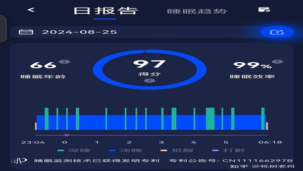 Sleep Secret 睡眠报告界面截图