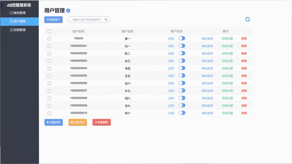 notrack.ai 权限管理界面 notrack.ai