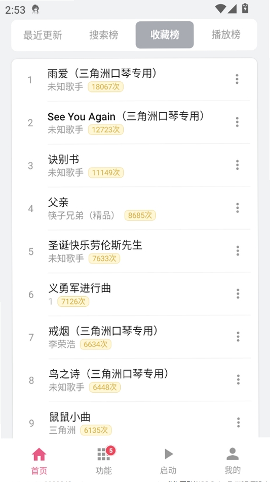 初梦弹琴运行截图