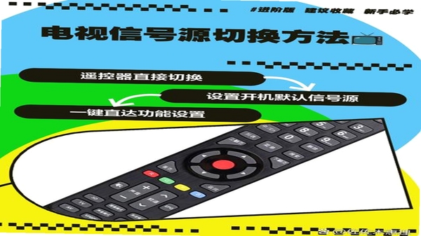 LibreTV 独立研究版 线路切换操作