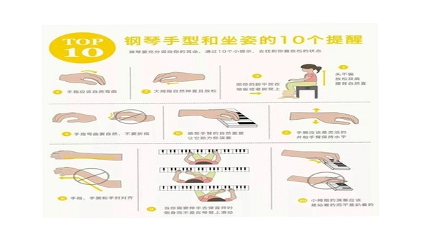 自动弹琴使用教程步骤图