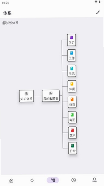 知识库运行截图
