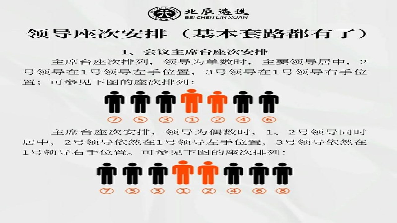 职场中领导点个名的真实意图解析