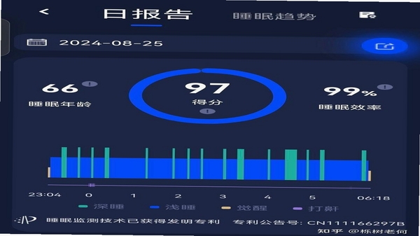 深睡睡眠助理睡眠报告界面