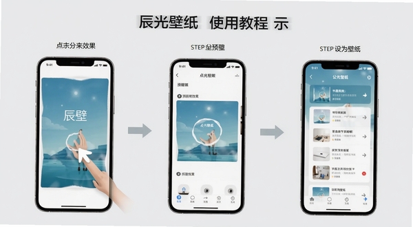 辰光壁纸使用教程示意图,画面展示手机屏幕上分步骤的操作指引,包括点击壁纸、预览效果、设为壁纸三个步骤的界面截图,背景为浅灰色简约风格,突出上手简单的特点