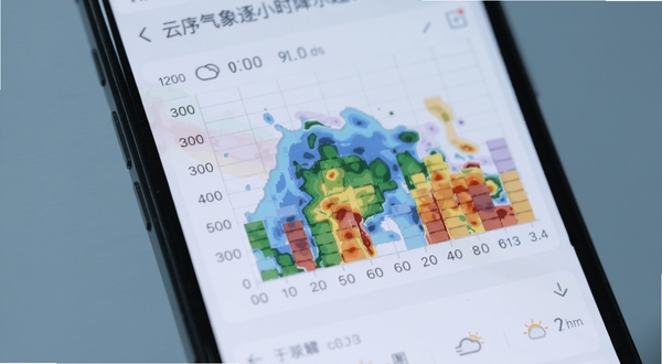 云序气象逐小时降水趋势界面特写,手机屏幕显示时间轴与彩色降水强度条块,背景为柔和灰蓝色调,画面聚焦于屏幕中部的数据可视化区域,细节清晰,整体氛围安静专业