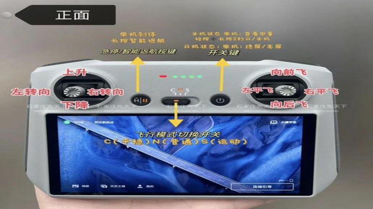 RedFly无人机操作工具主界面功能全景展示