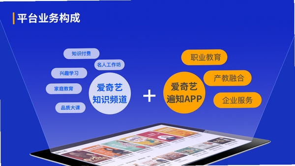 D2C运行截图