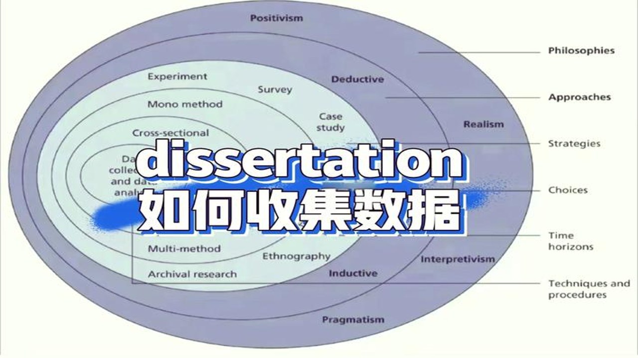 ObtainX高效获取数据资源技巧示例
