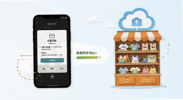 满集开店宝操作指引示意图,画面展示手机屏幕上的设置权限界面与数据同步进度条,旁边配有店铺商品货架与云端图标,整体风格为扁平化插画,色调明亮清晰
