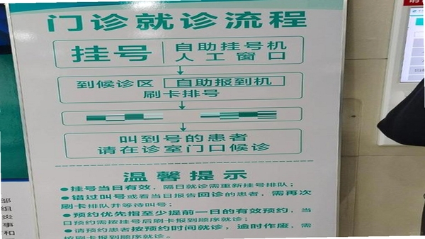 北方一附院 挂号退号规则