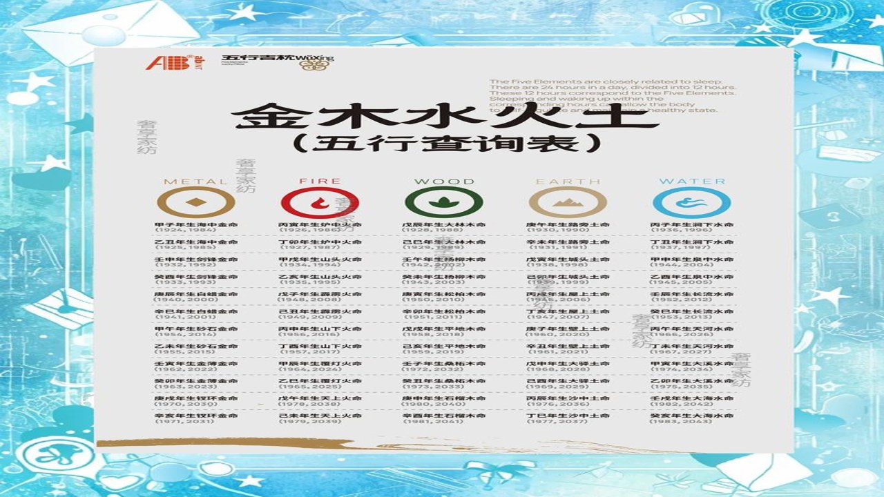 玄星五行属水还是金详细分析