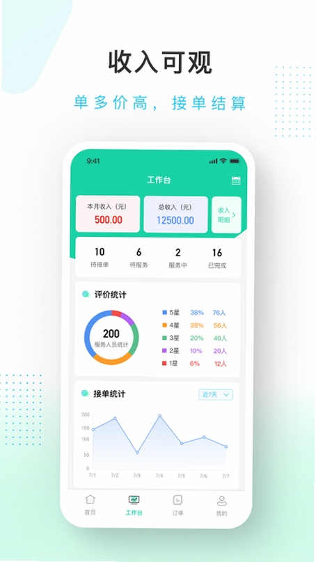 蜻蜓到家服务端运行截图