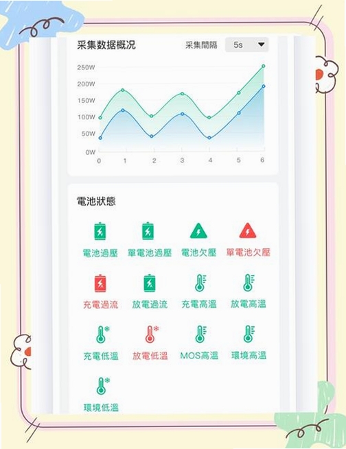蓝牙遥控器运行截图