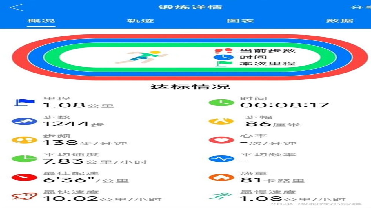 校园跑NFC助手自动刷里程效果截图