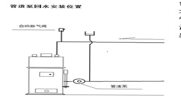 梯保宝安装步骤示意图
