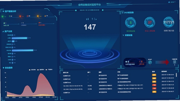 弱网管家 网络监测界面