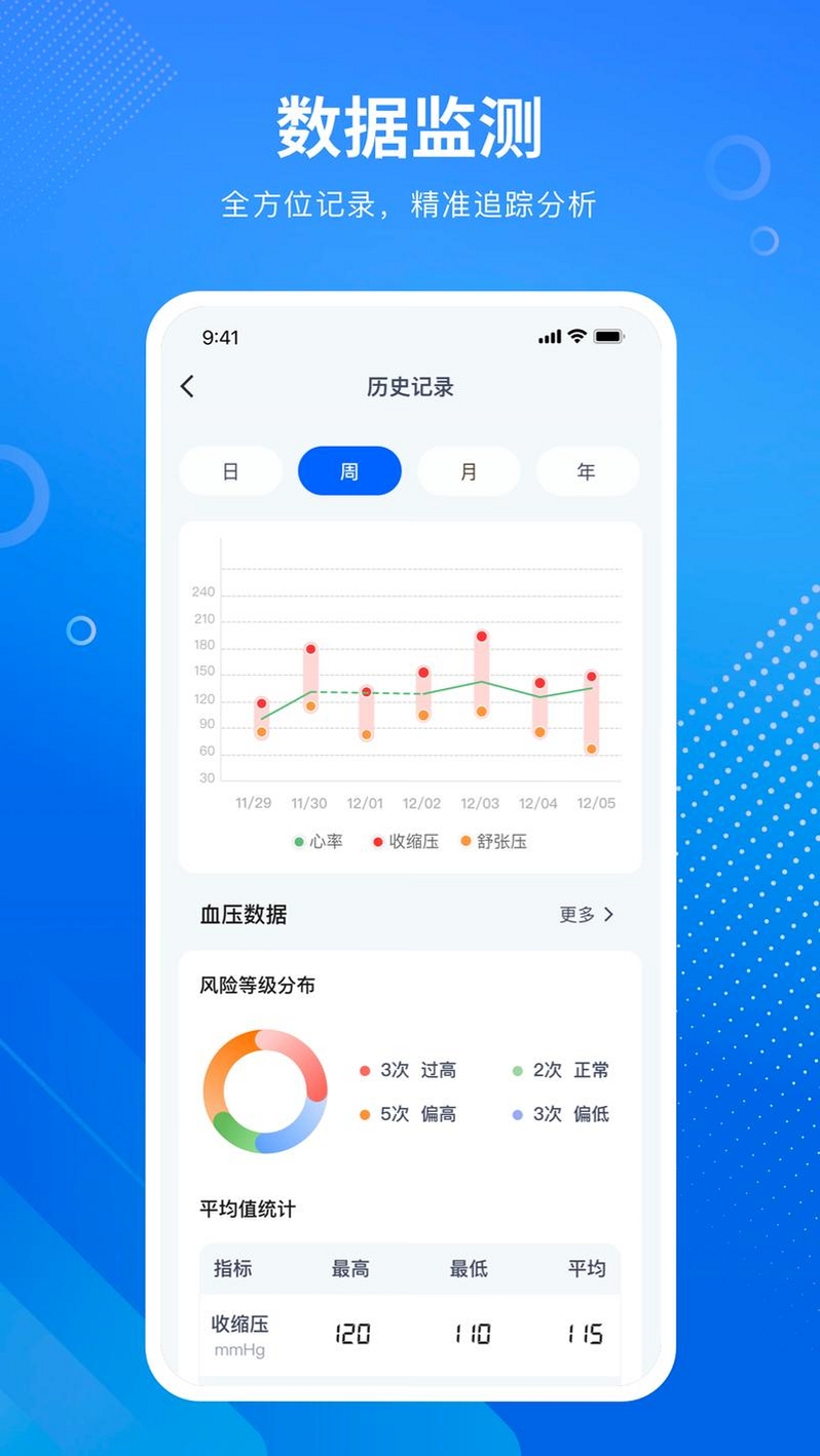 小白录制运行截图