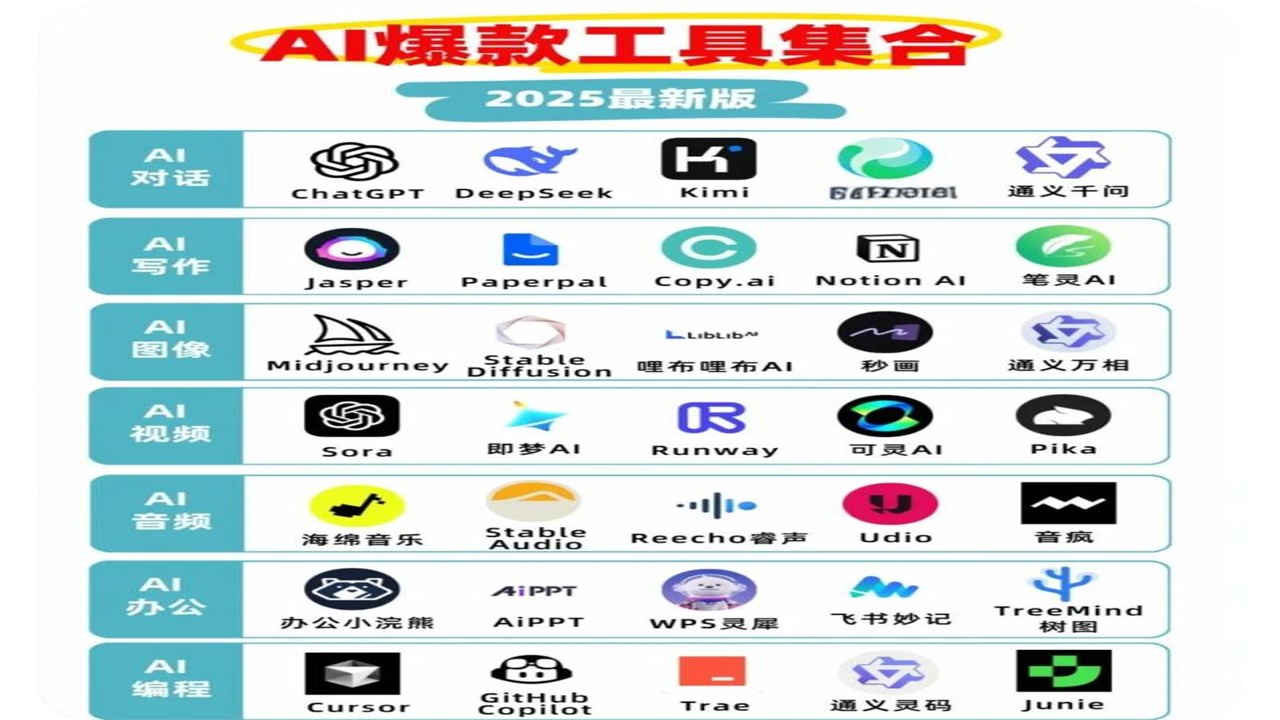 AI极昼官方最新版 功能操作演示