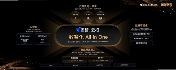 云枢集运行截图