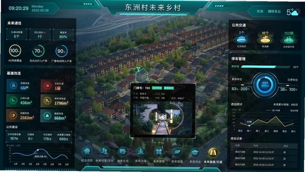 烽枢社区 界面预览图