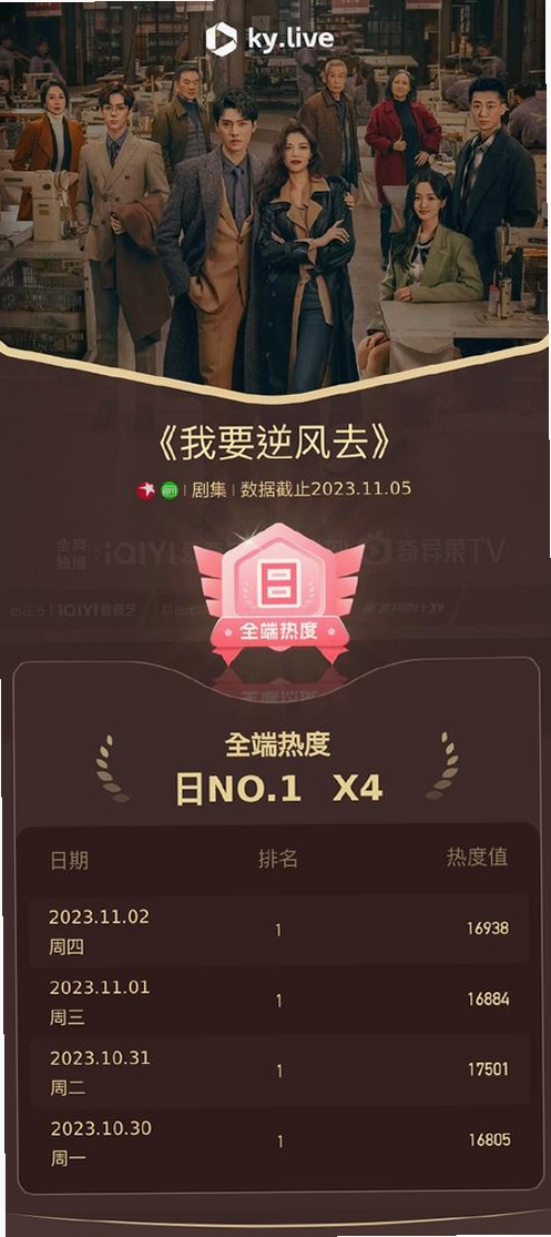 锋云酷9运行截图