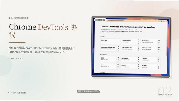 CloudFlare助手运行截图