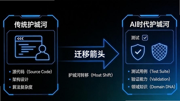 CloudFlare助手运行截图