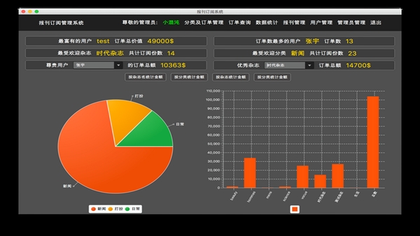 Capy Reader 订阅管理界面