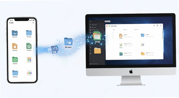 drive-sync 双向文件同步界面展示,手机与电脑之间用数据流线条连接,文件图标在两端流动,整体风格简洁科技感,浅色背景,扁平化设计