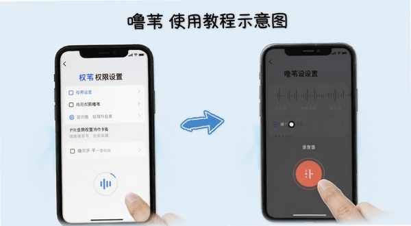 噜苇使用教程示意图,画面为手机屏幕展示权限设置页面与录音按钮操作步骤,配以简洁箭头指引,背景为淡蓝色,体现噜苇上手流程