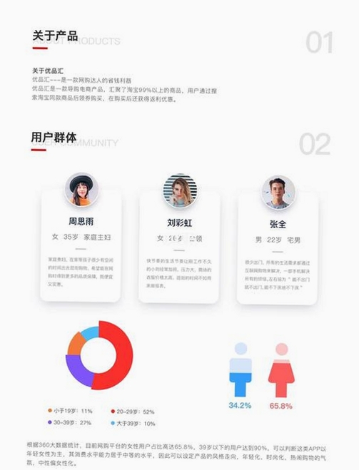 爱优品运行截图