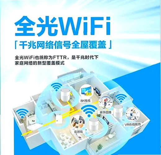 园区WiFi运行截图
