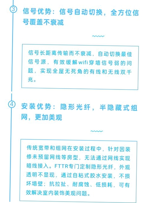 园区WiFi运行截图