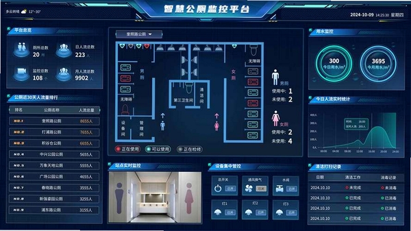园区WiFi运行截图