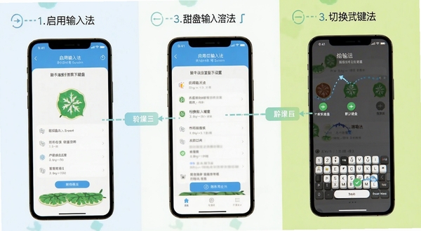 甜瓜输入法安装设置流程示意图,手机屏幕分步骤展示启用输入法和切换默认键盘的操作界面,画面清晰明亮,背景简洁,突出新手引导的易用性