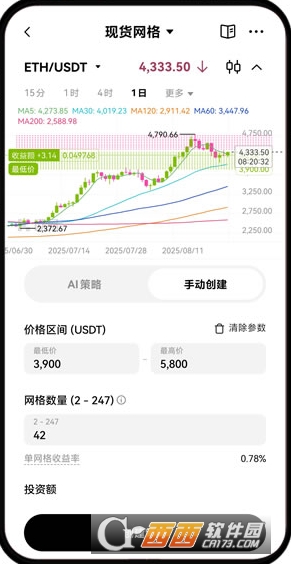 ���������ײ��Ը߼��淨�����������������ס�׬�ҵ�