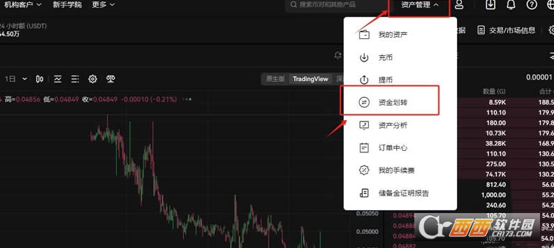 ĳ��USDT��ô���Ϊ�����  ĳ��USDT�������Ҳ����̳�